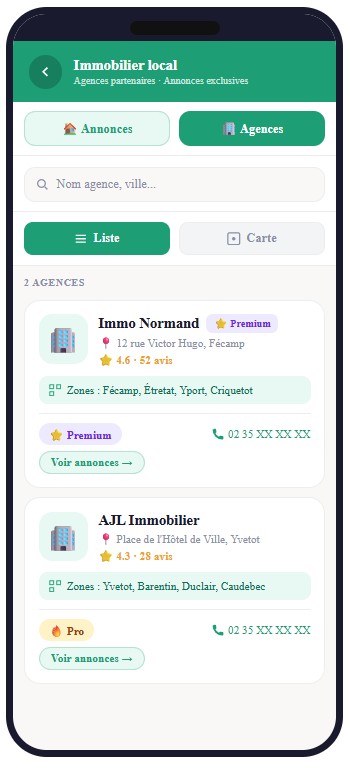 Agences immobilières Lokalist
