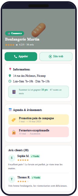 Fiche commerçant Lokalist