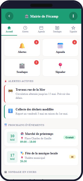 Ma commune Lokalist
