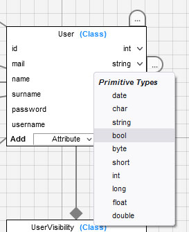 attribute change type