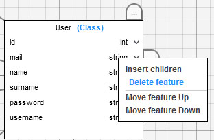 feature removing by rightclick