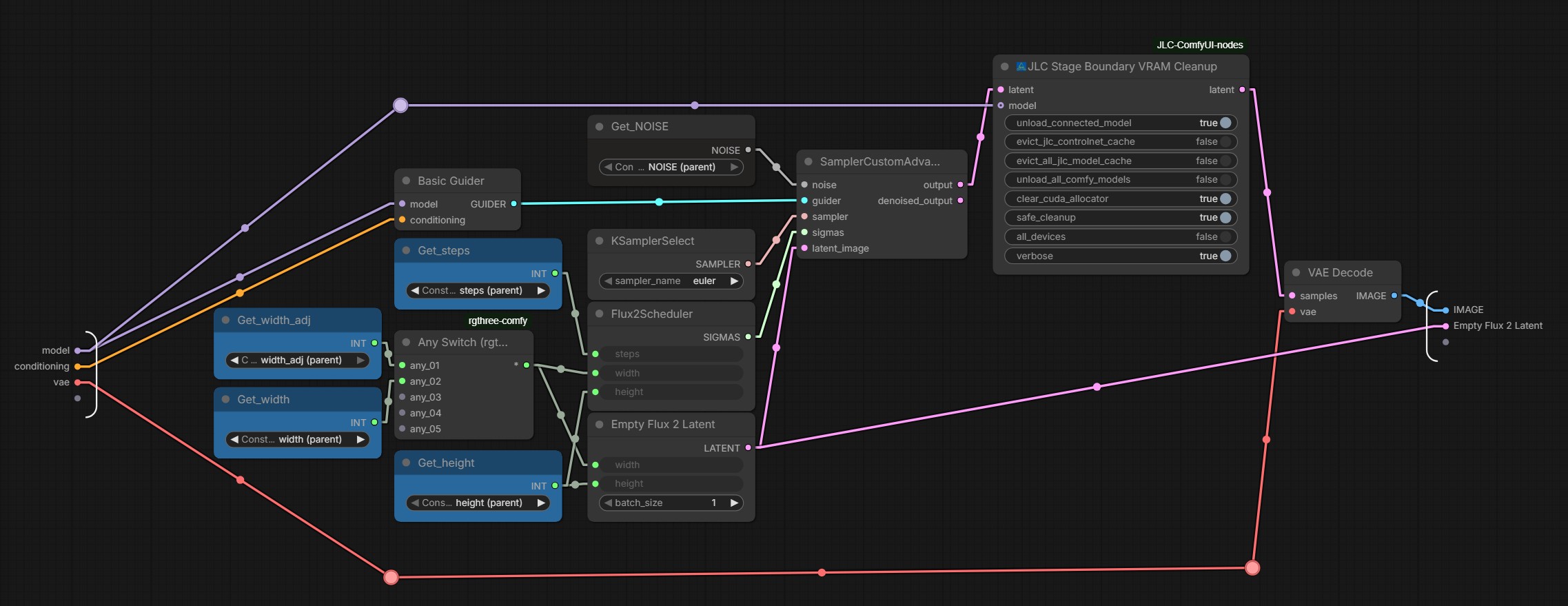 JLC Flux2 ControlNet cache wiring snapshot