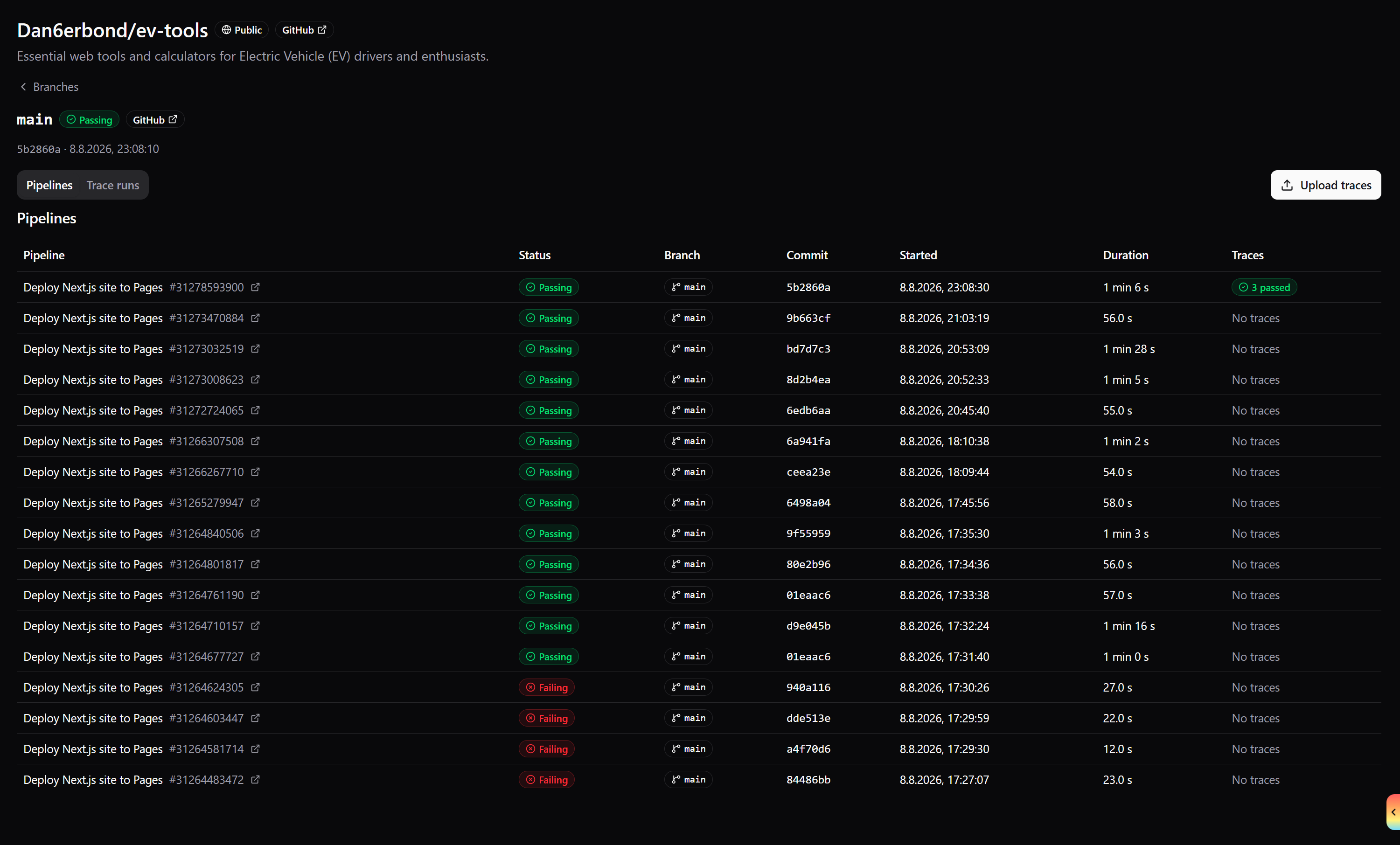 Pipelines with traces