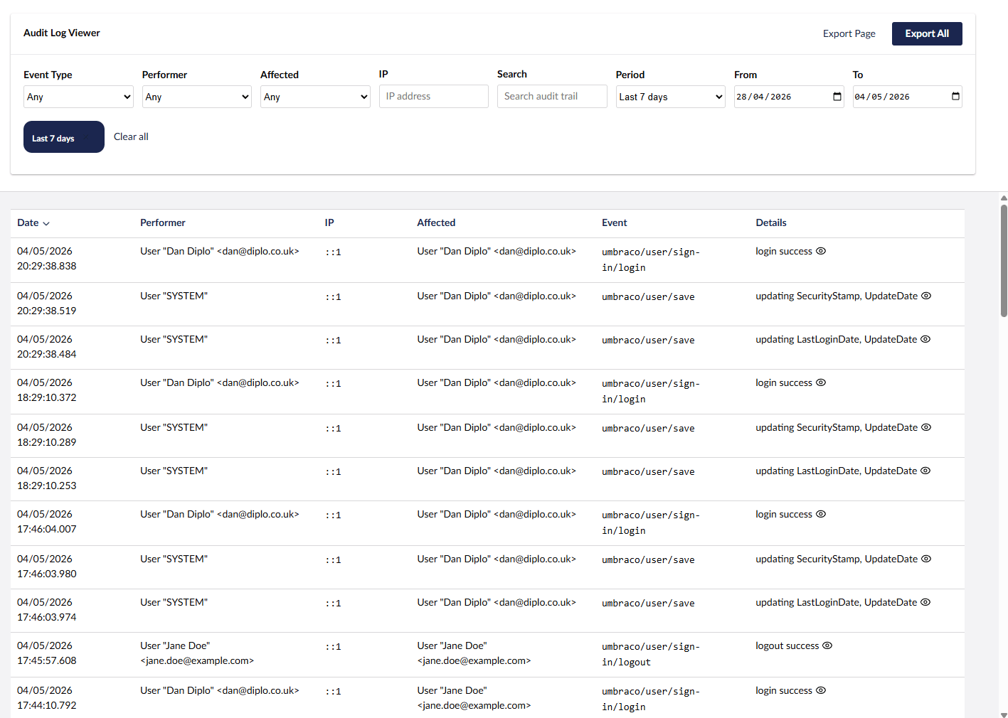 Audit Trail