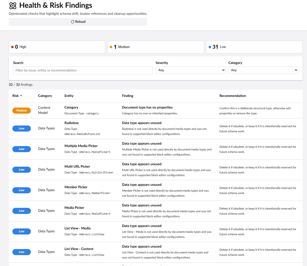 Health checks