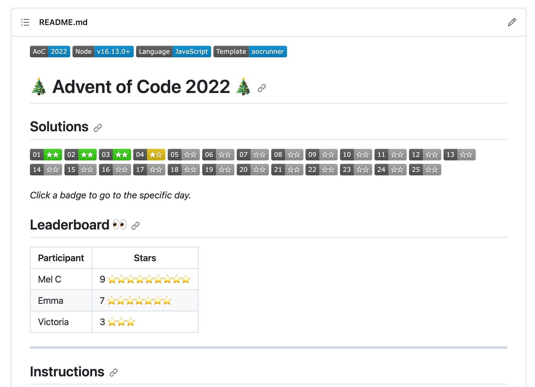 README appearance