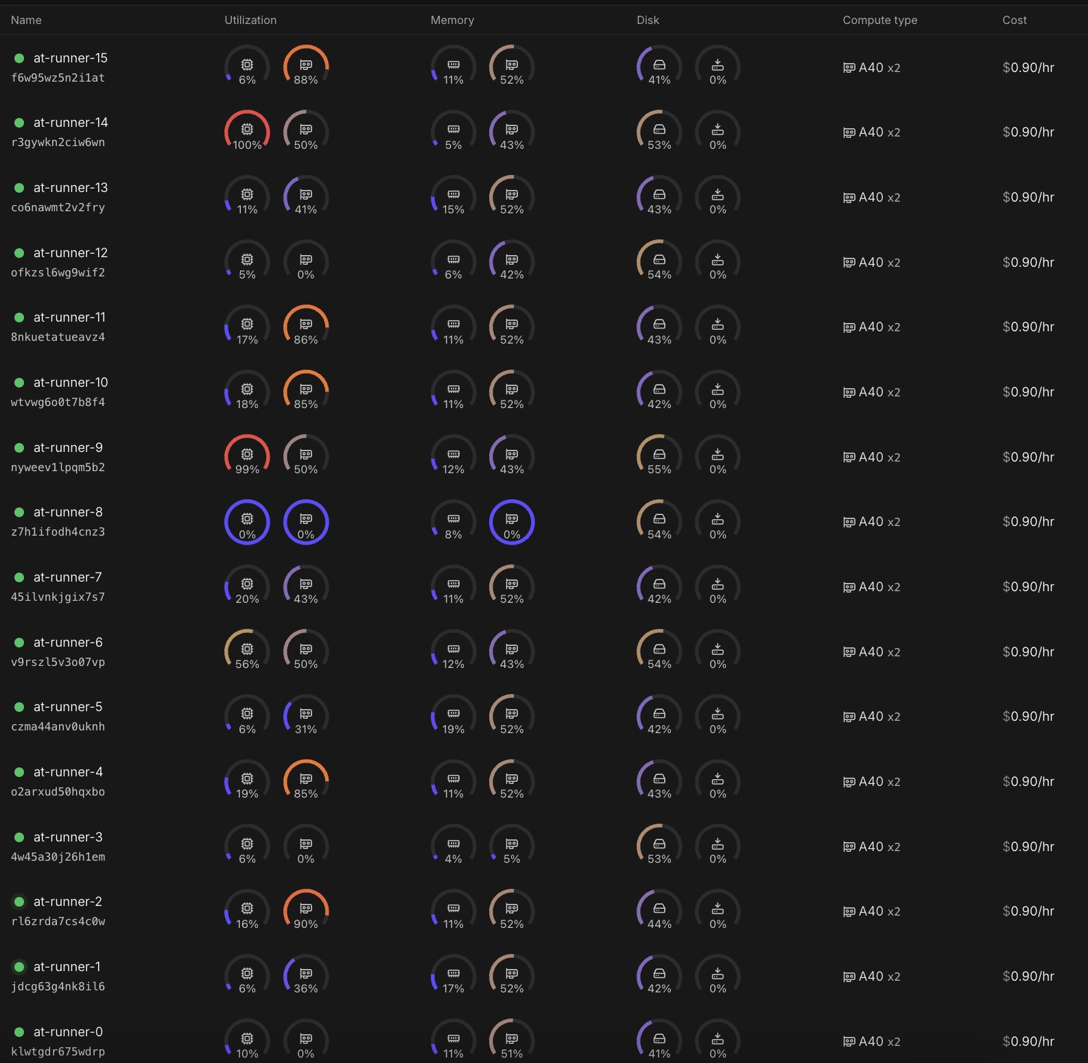 16x_runpod_gpus_screenshot