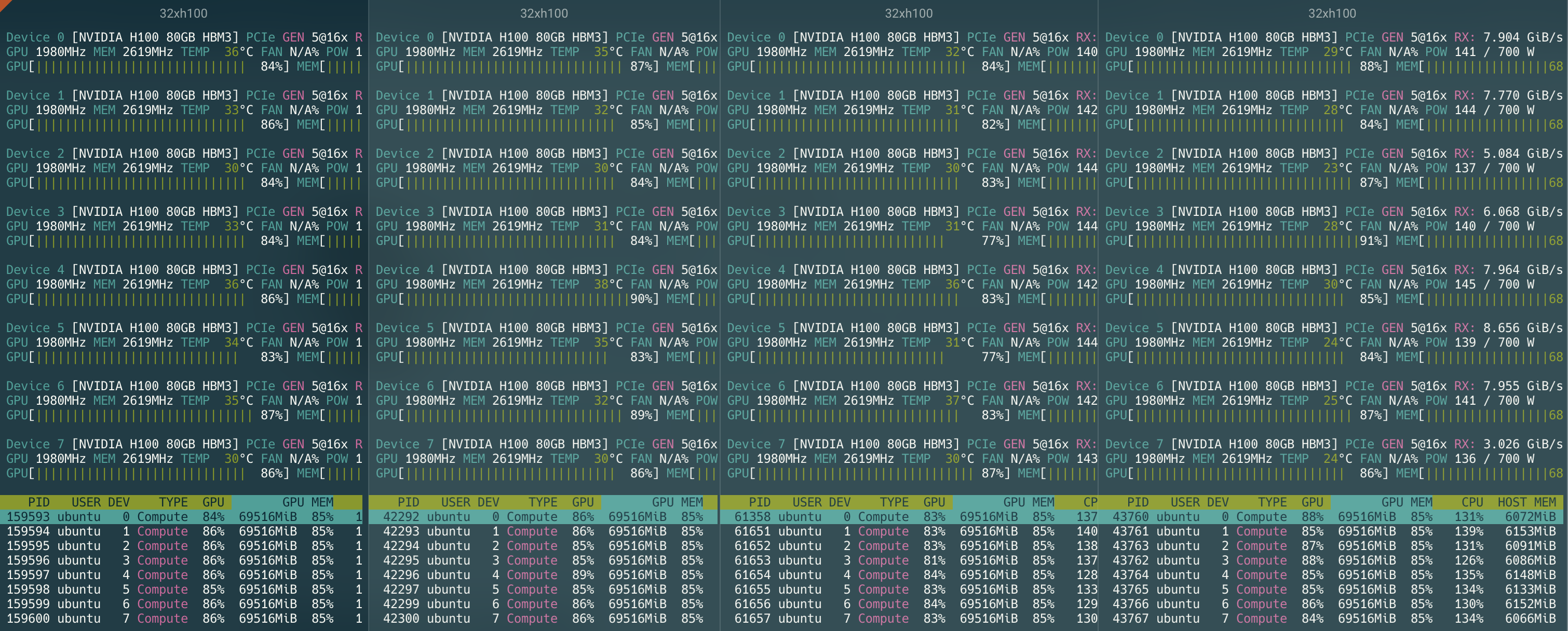 32_h100_gpus_nvtop_screenshot
