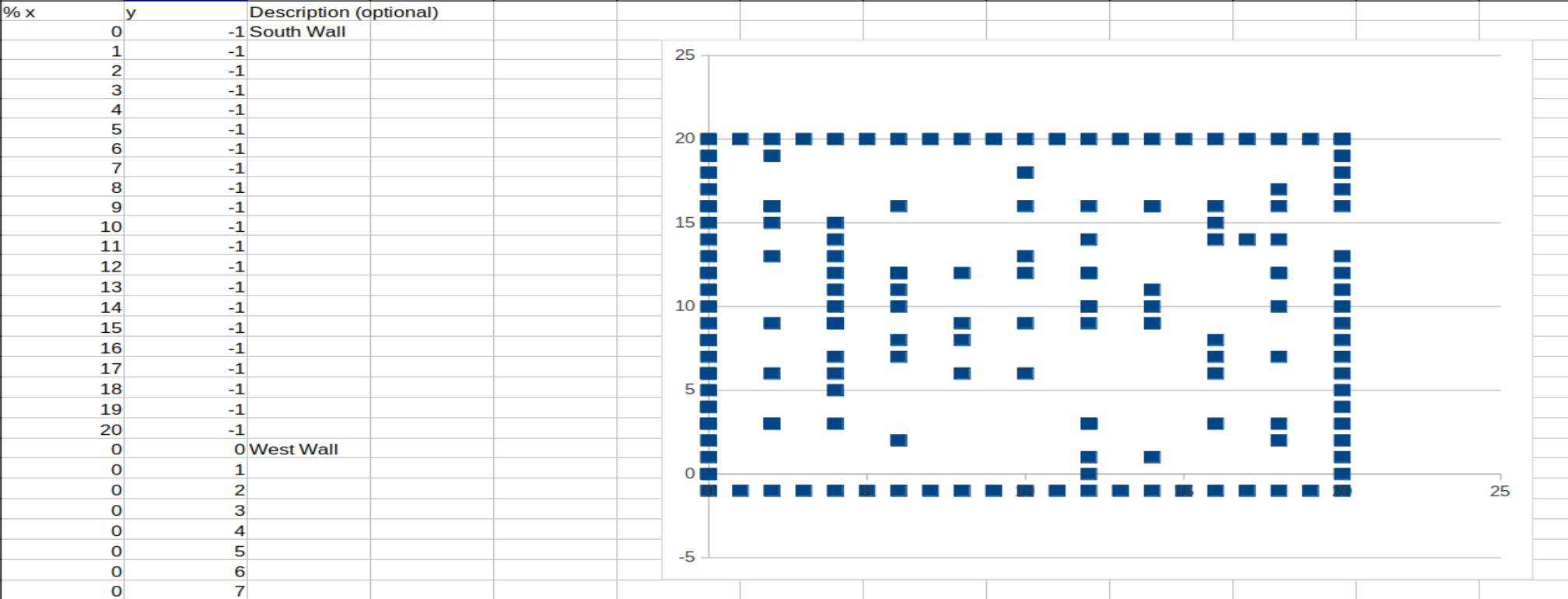 Editing in Excel