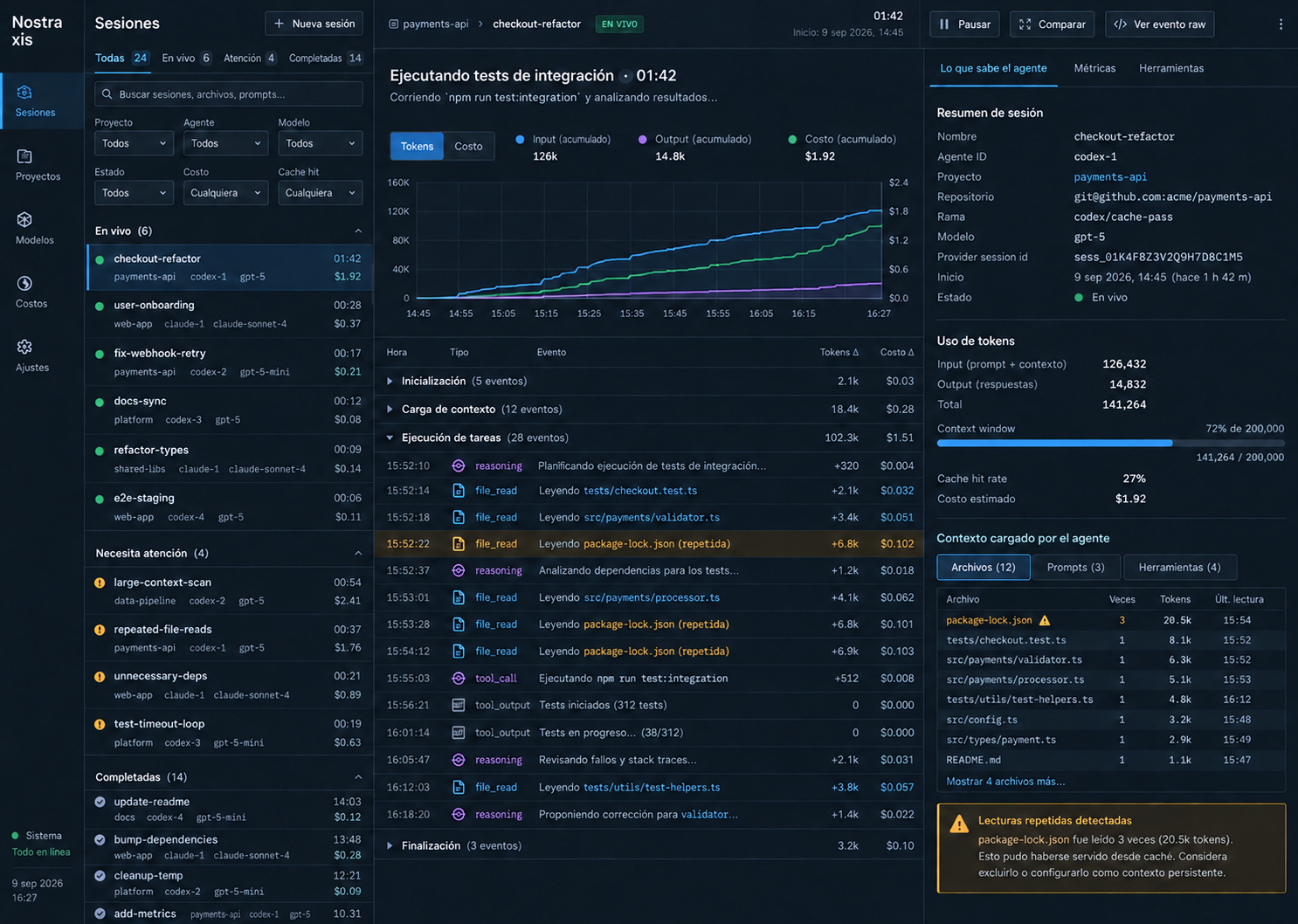 Nostraxis session observability dashboard
