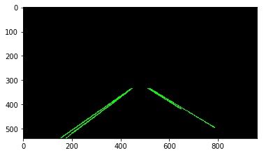 Hough_Transform