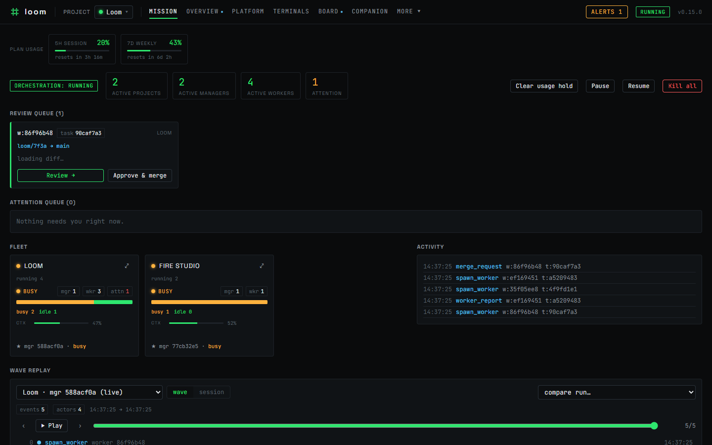 Loom's Mission Control: live agent fleets across two projects on isolated git branches with context meters, a review queue holding a merge awaiting approval, and a real-time activity feed — one phosphor-on-dark cockpit.