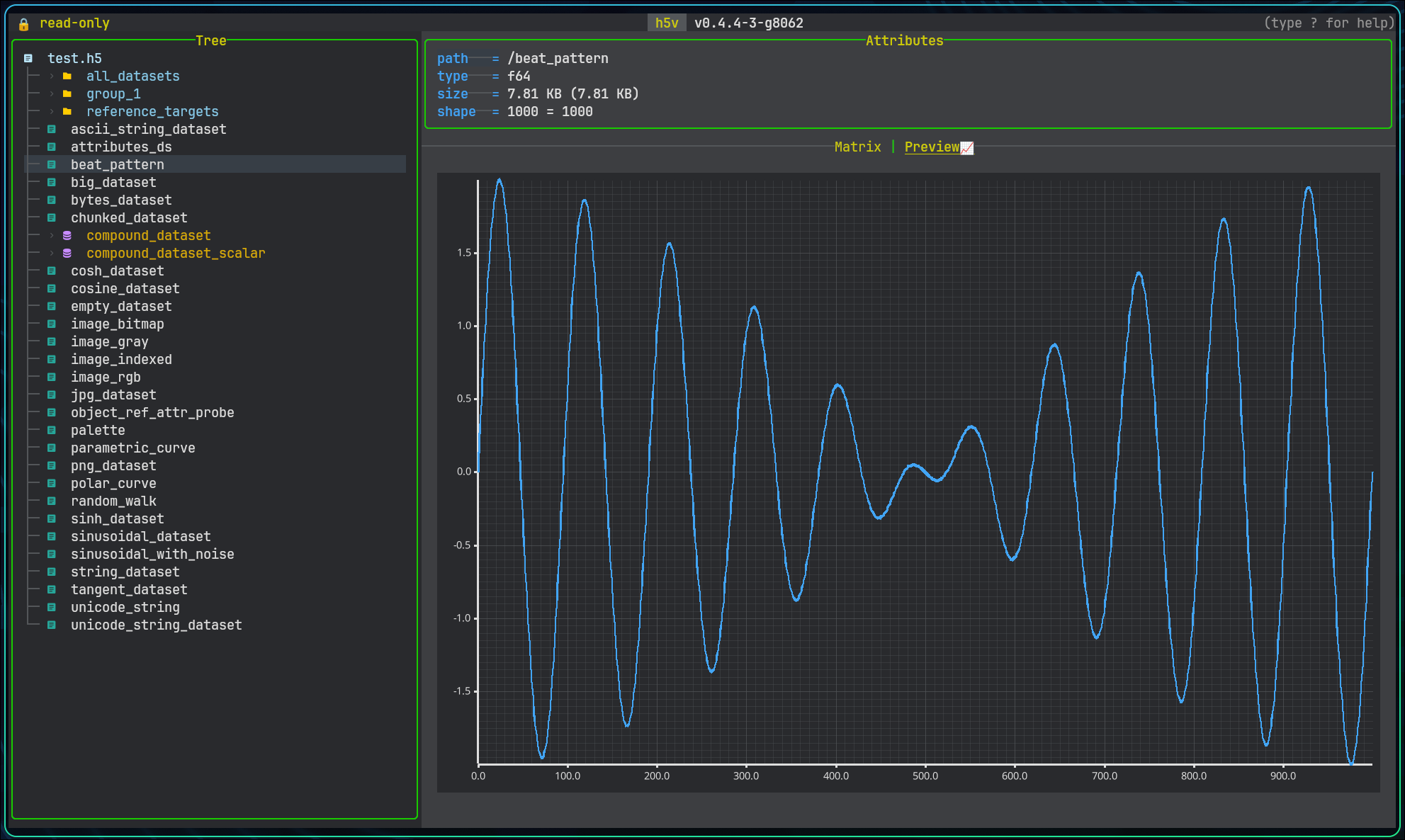 Chart preview