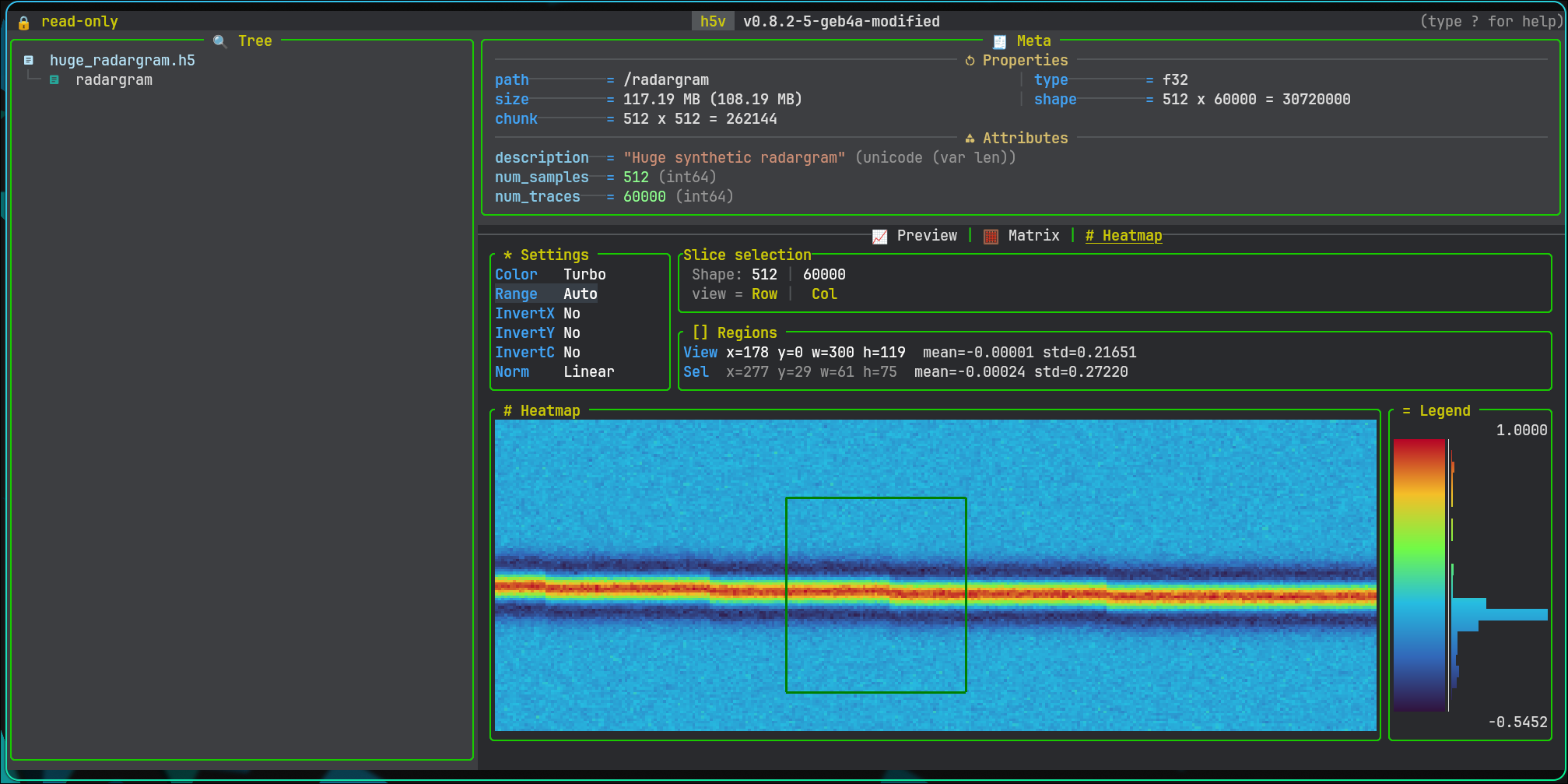 Heatmap view