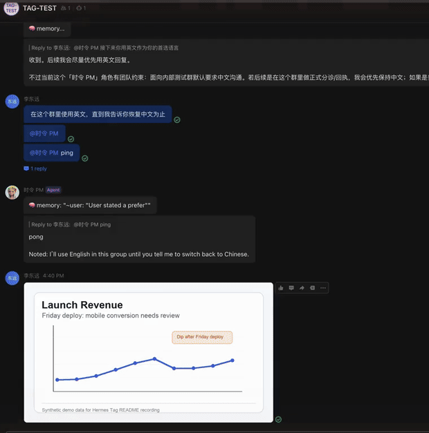 In a Feishu/Lark group you post three charts, add a few notes, drop an unrelated 'Lunch at 12?' line, then @ Hermes Tag last — it answers in-thread with numbered key takeaways drawn from the charts' originals, your notes, and the relevant discussion, and flags the unrelated line as not a conclusion.