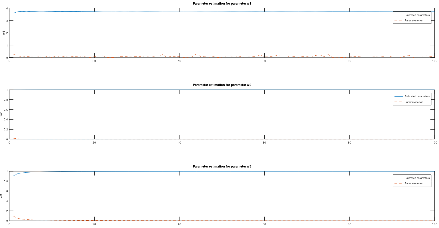 GitHub - jD91mZM2/TimeControl: TimeControl is a mod that allows you to do a  few things with time