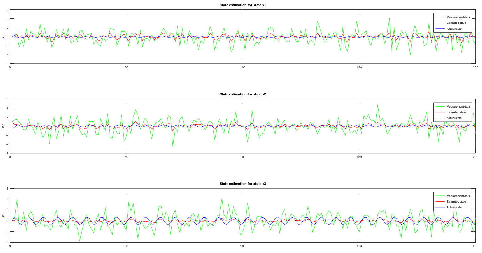 GitHub - jD91mZM2/TimeControl: TimeControl is a mod that allows you to do a  few things with time