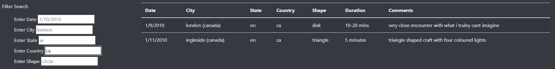 Filter Search Table By Country