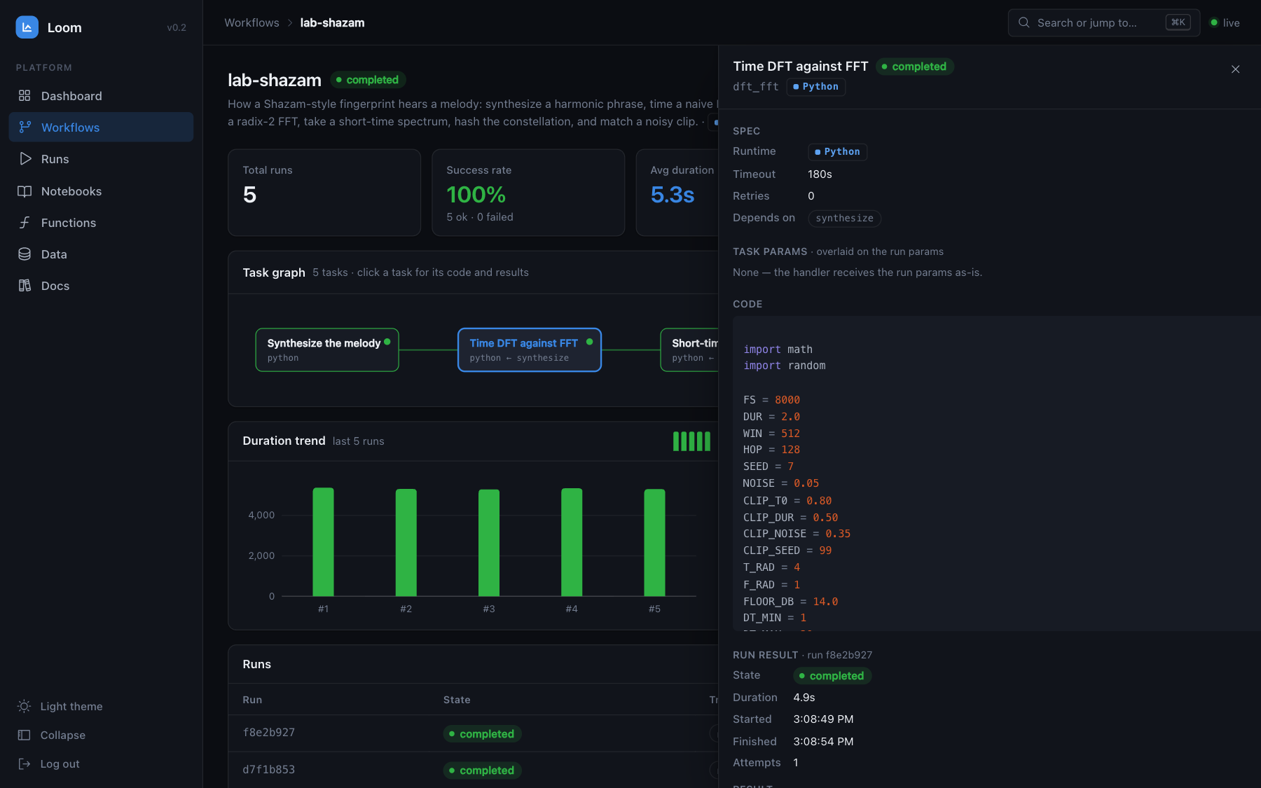 Workflow detail with the full-width task graph and a task open in the side panel showing its code and the run's result