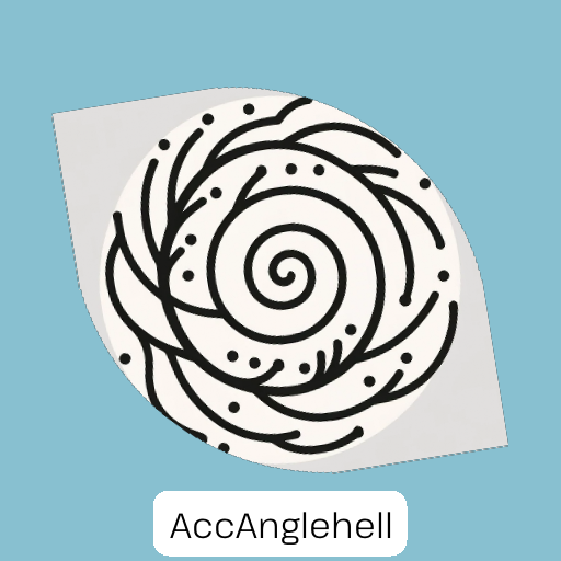 Cover image for ToT - AccAnglehell