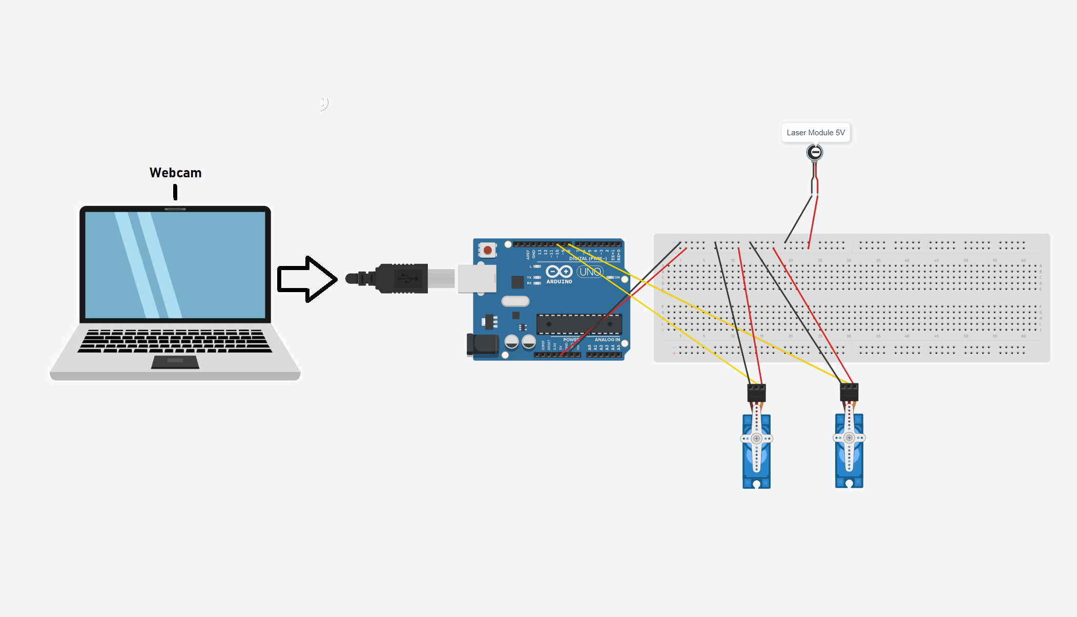 schematic image