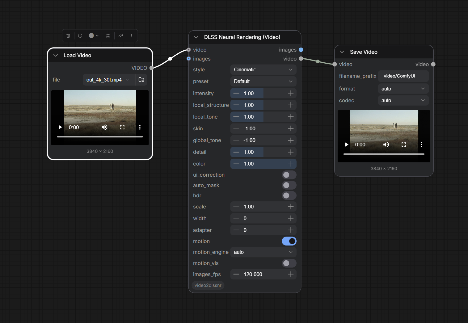 Load Video → DLSS Neural Rendering (Video) → Save Video