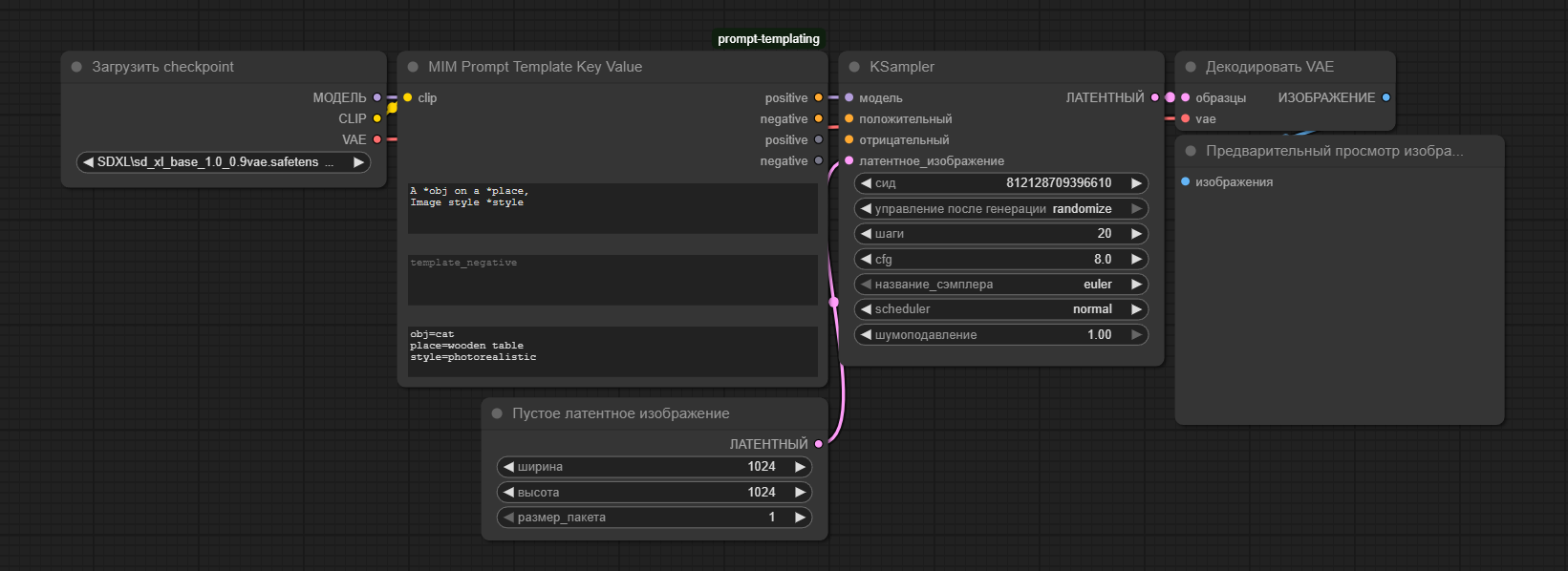 Prompt Template (Key=Value)