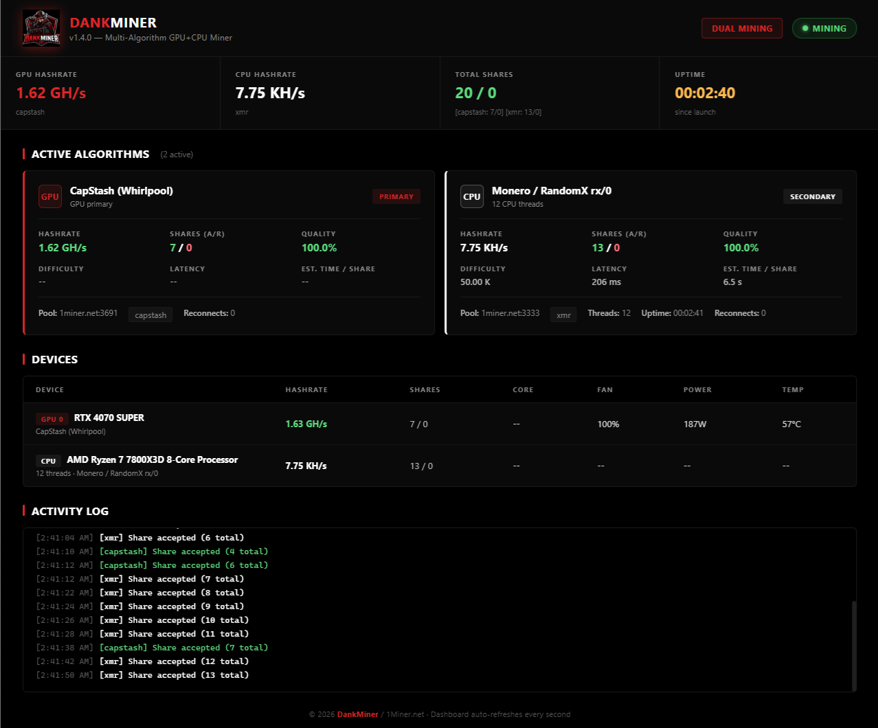 DankMiner dashboard example