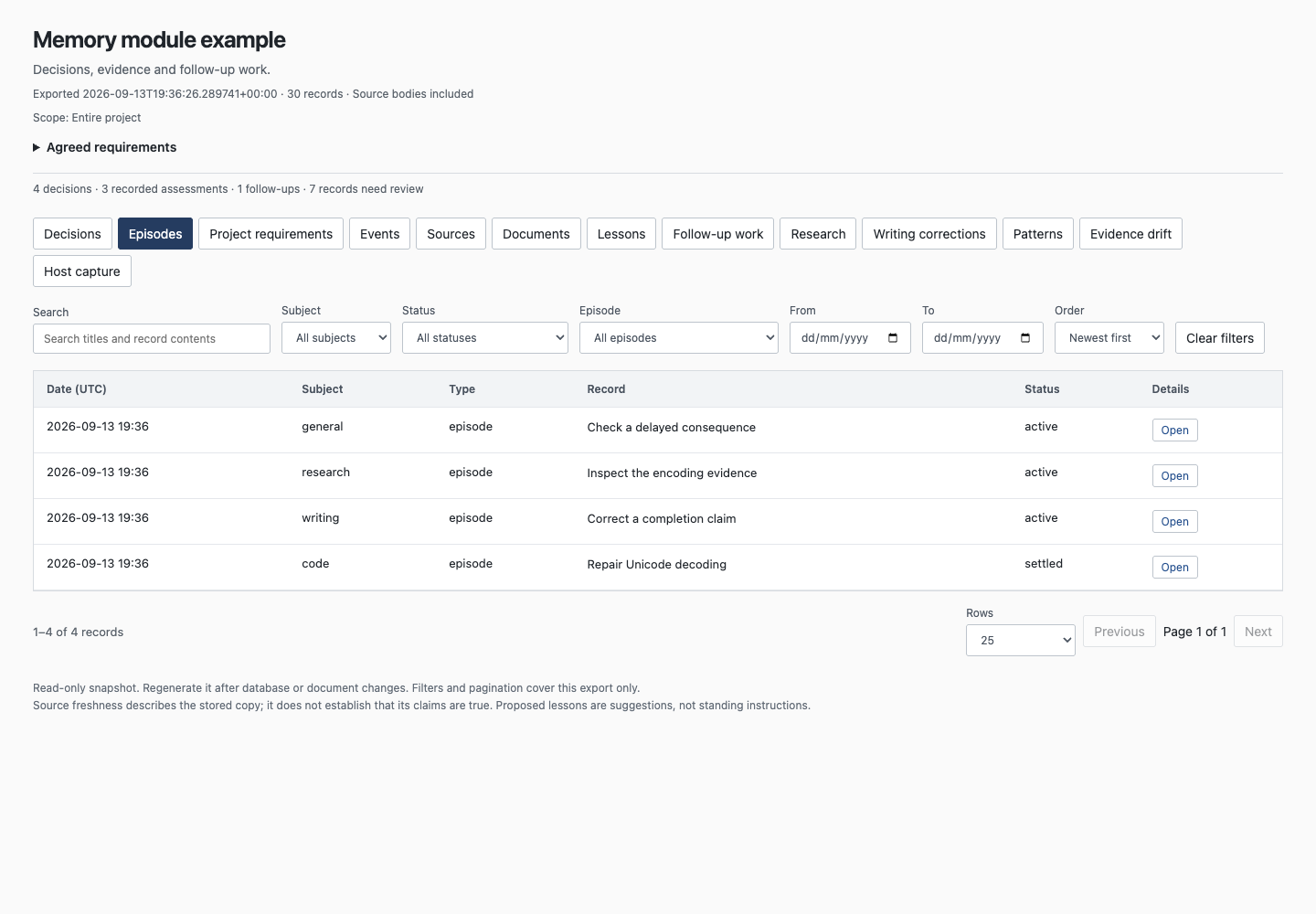 The HTML viewer shows synthetic decisions, evidence, corrections and review status.