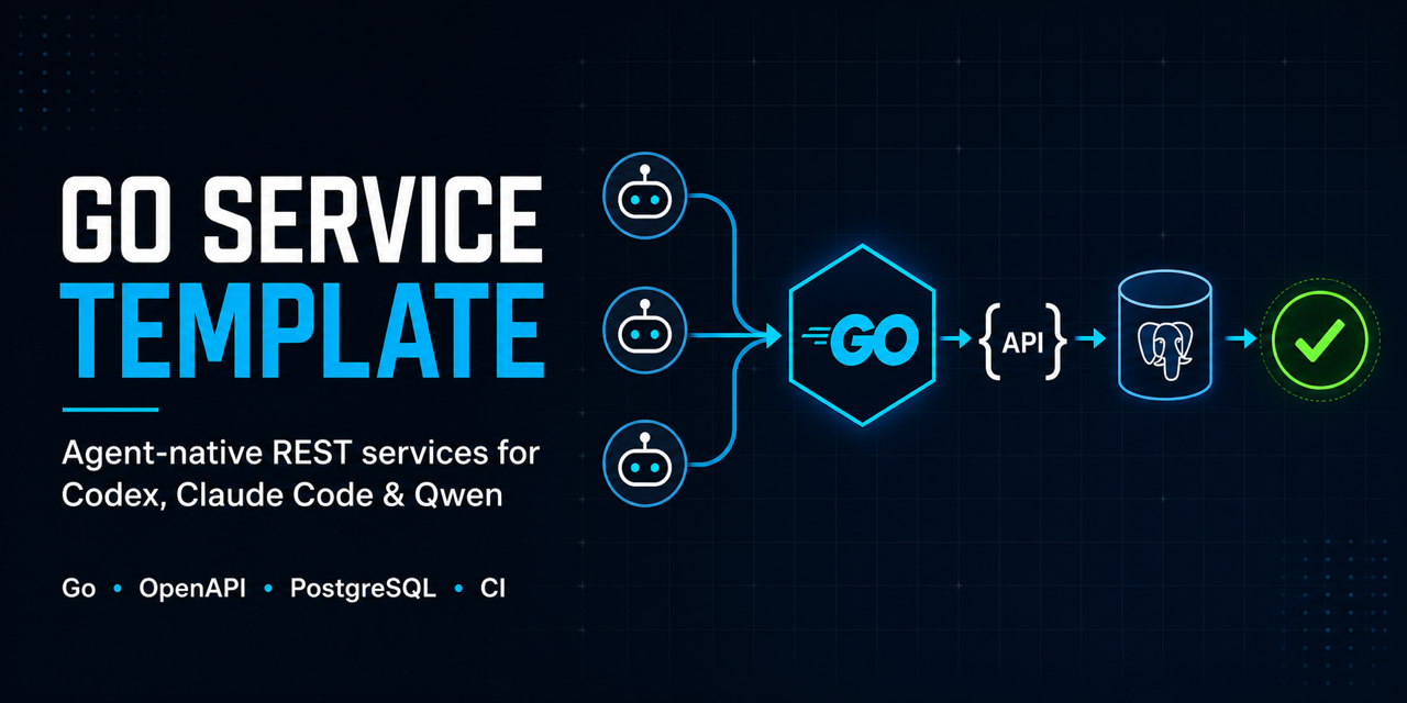 Go Service Template: agent-native REST services for Codex, Claude Code, and Qwen