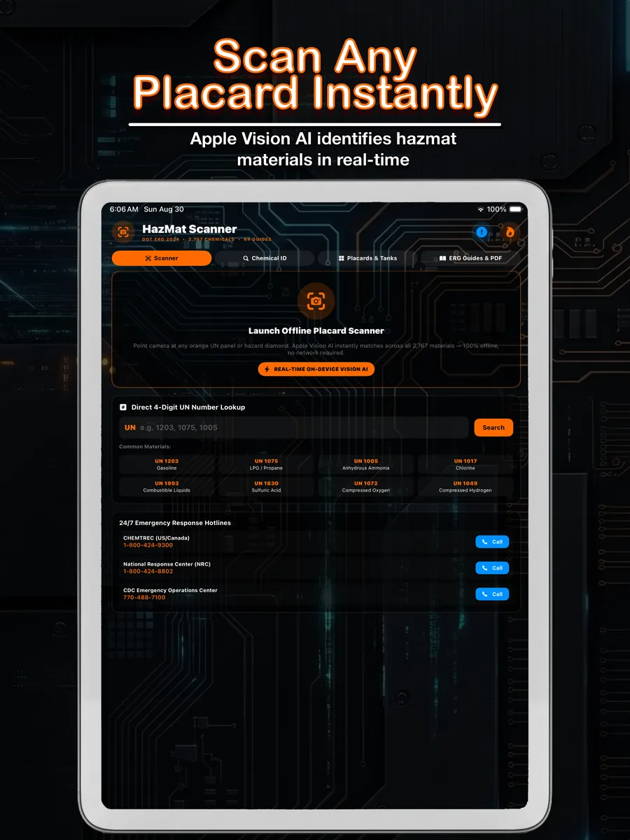 Scan any placard instantly