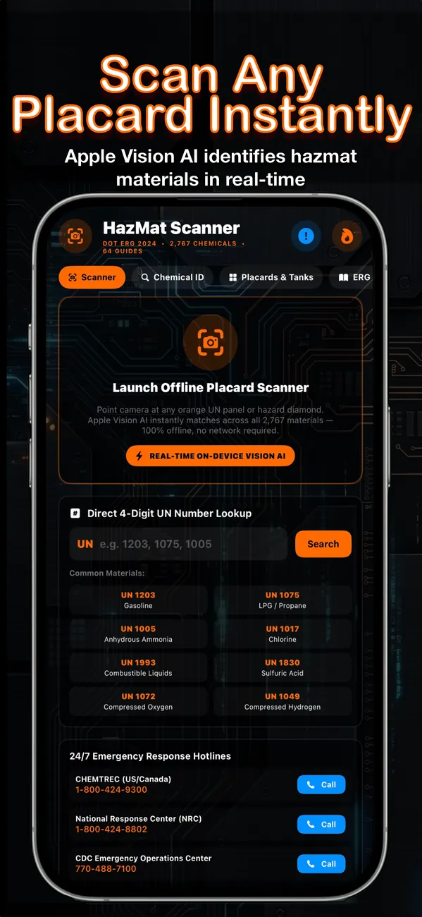 Scan any placard instantly