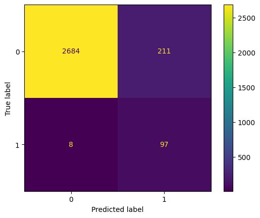 dtc_equil_binary