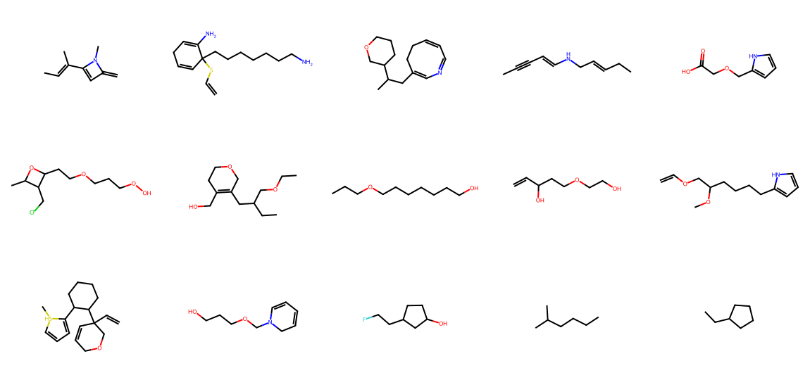 Molecules generated by the model