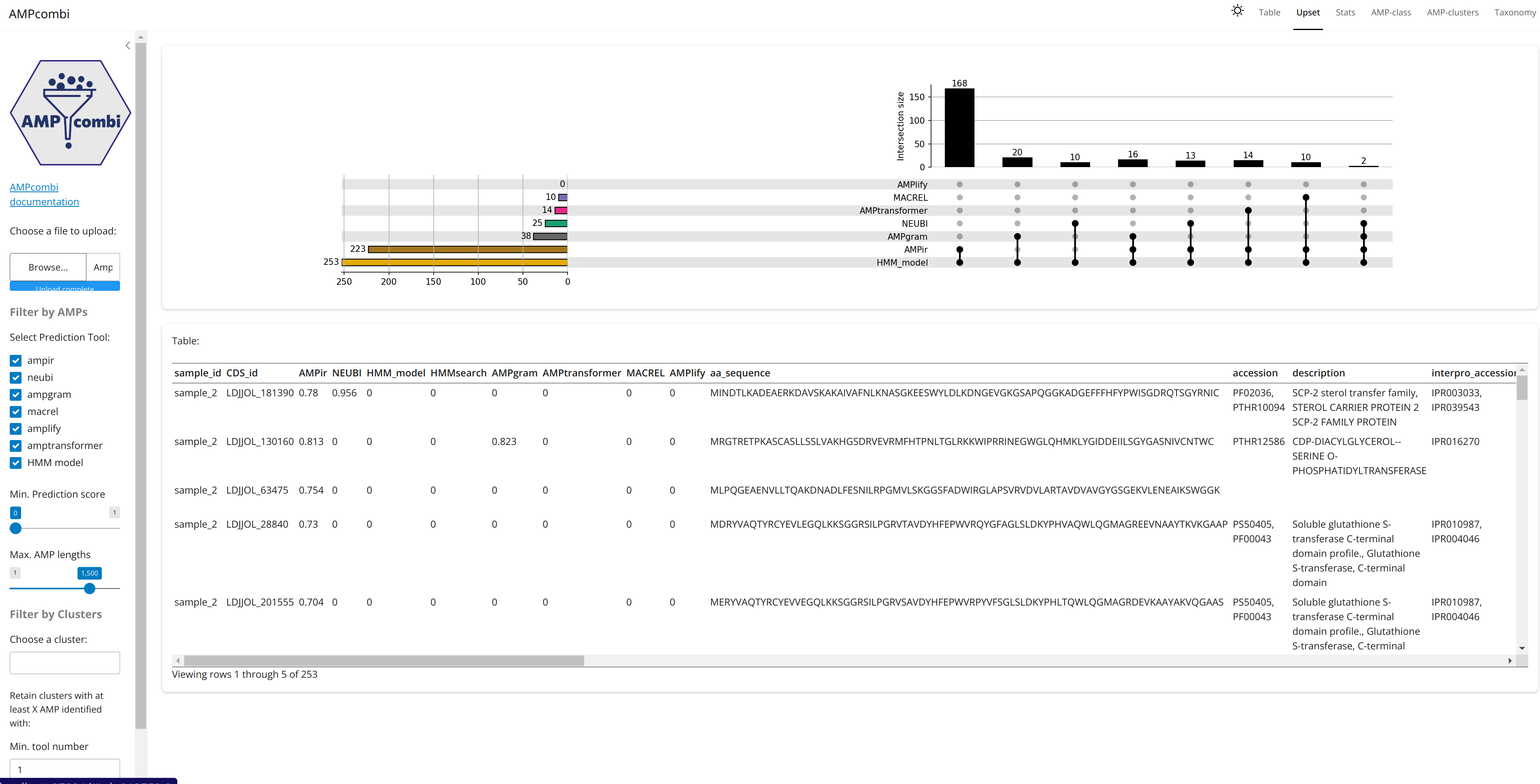 AMPcombi interface