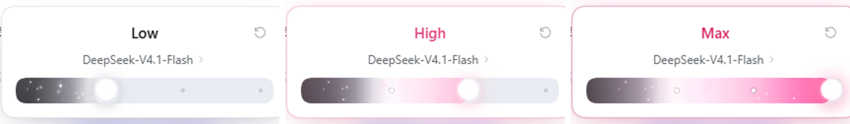 Low / High / Max 三档颜色