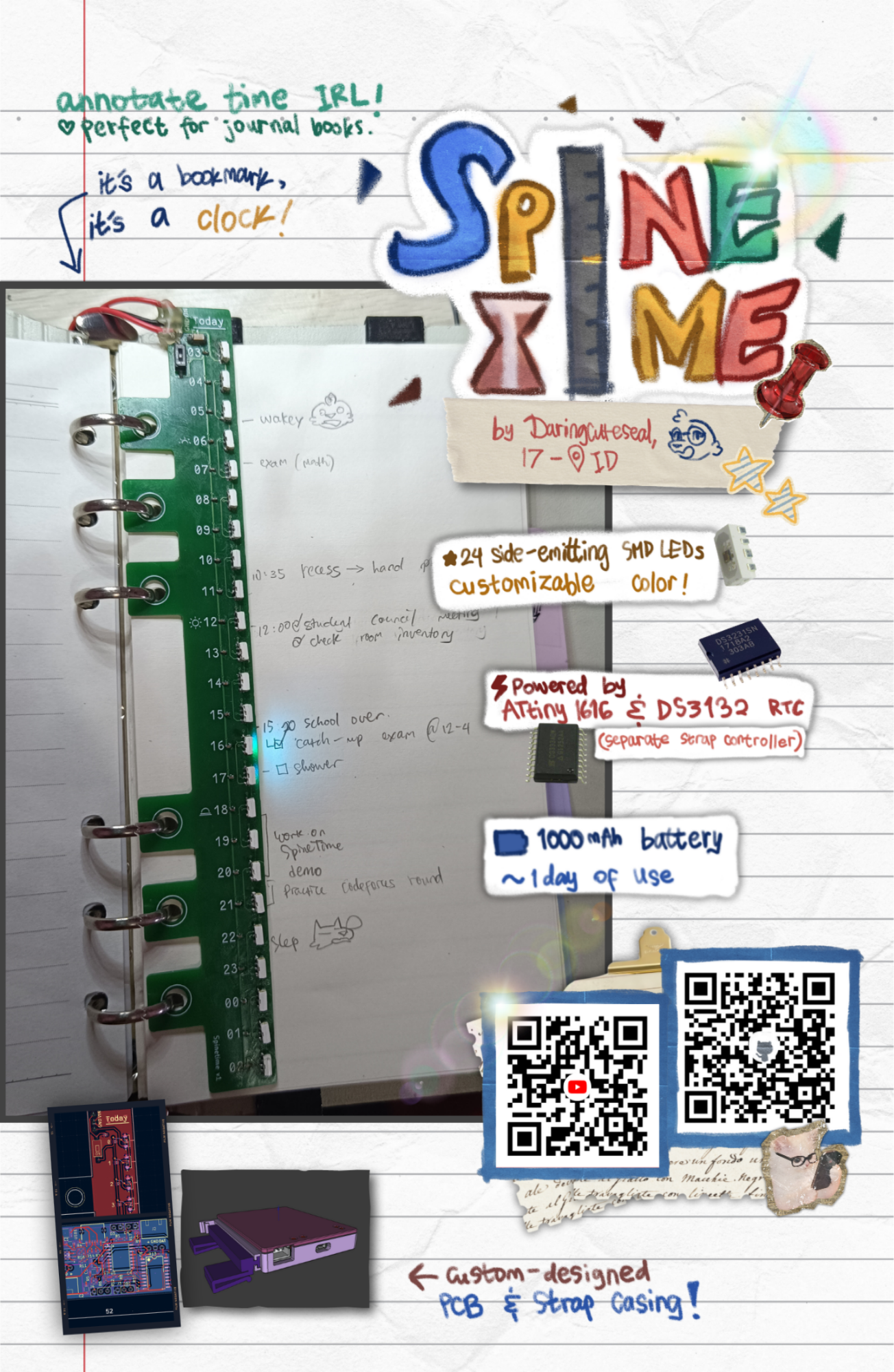 SpineTime Controller Board, from the project README