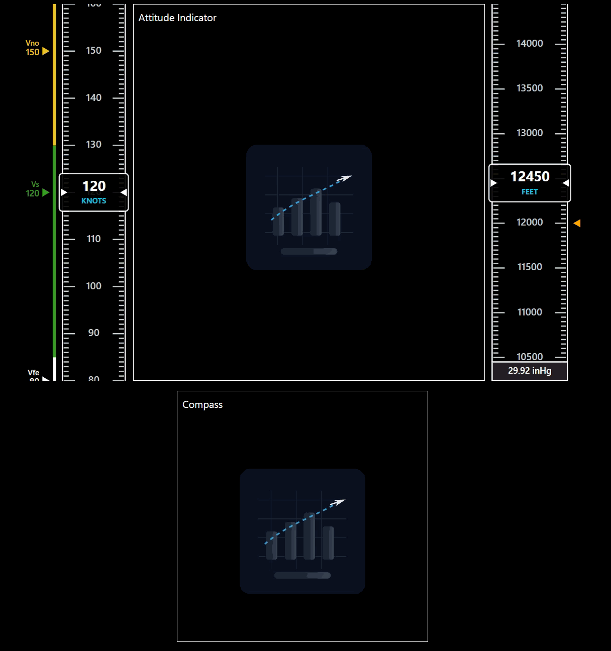 Cockpit Charts
