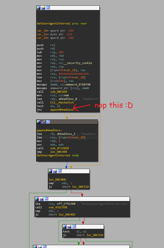 Assembly code of GetUserAgentInternal function with arrow pointed at  if (base::CommandLine::HasSwitch("headless"))  with text "nop this :D" using comic sans font