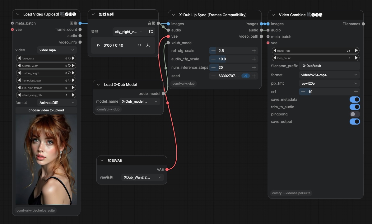 ComfyUI X-Dub example workflow