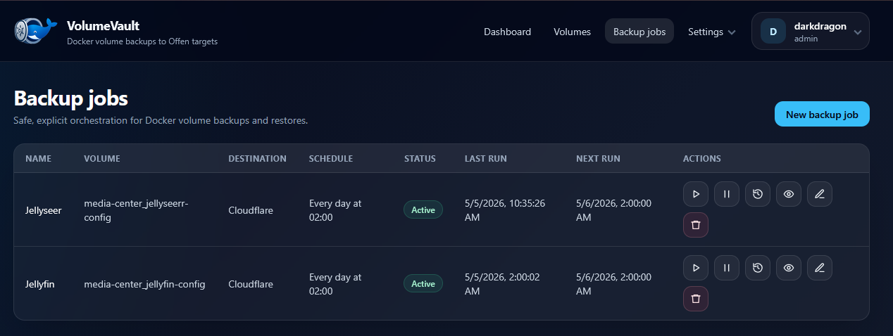 VolumeVault backup jobs preview