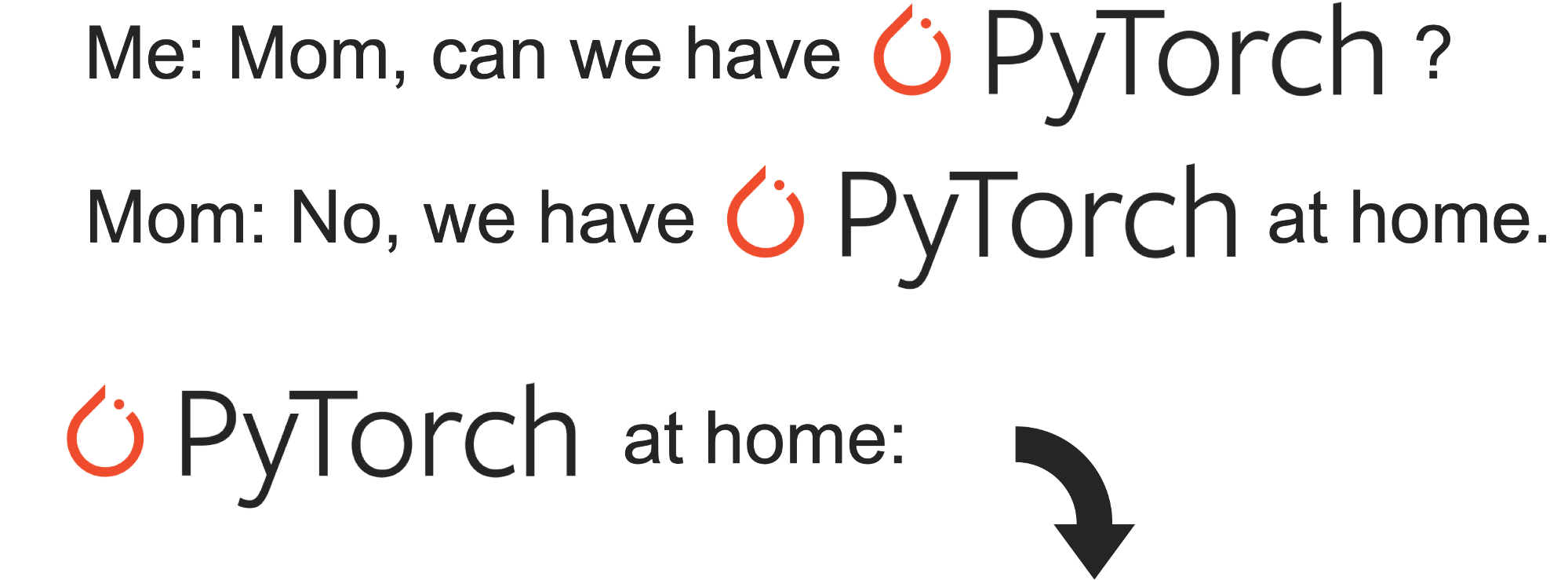 homemade-pytorch