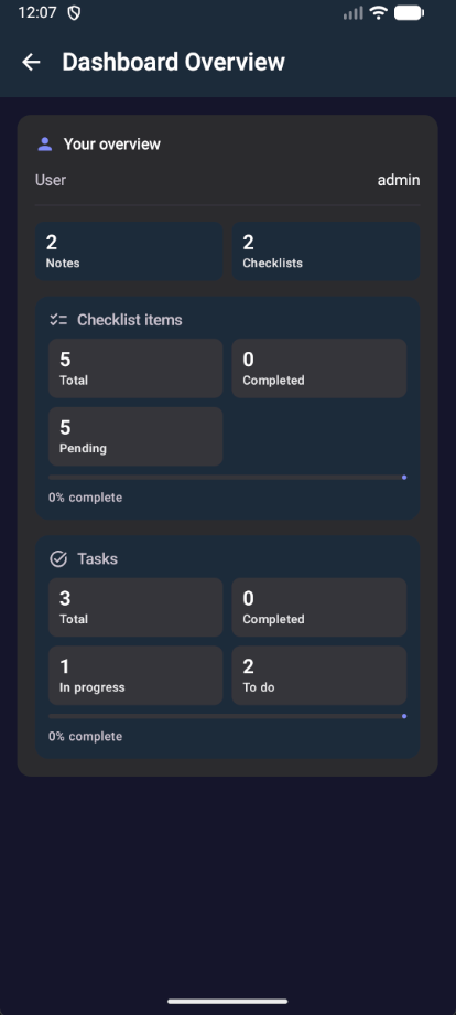 Dashboard dark
