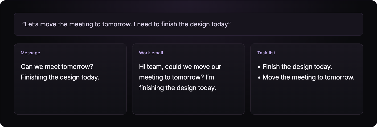Illustrative example: one dictation becomes a short message, a work email, or a task list, depending on the writing mode.
