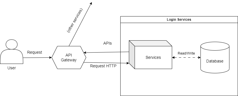 GitHub - Darrell-Ha/hust-thesis-2: HaDat project for thesis-2