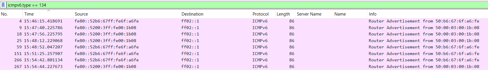 Router Advertisement in Wireshark