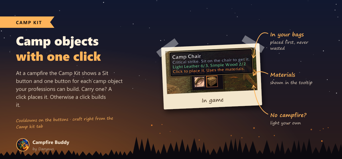 Camp Kit