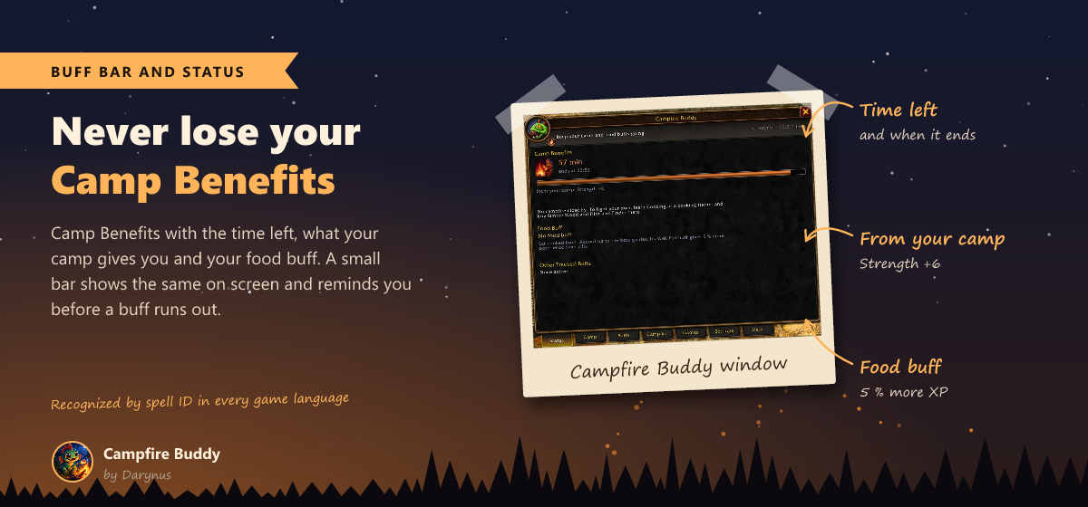 Never lose your Camp Benefits