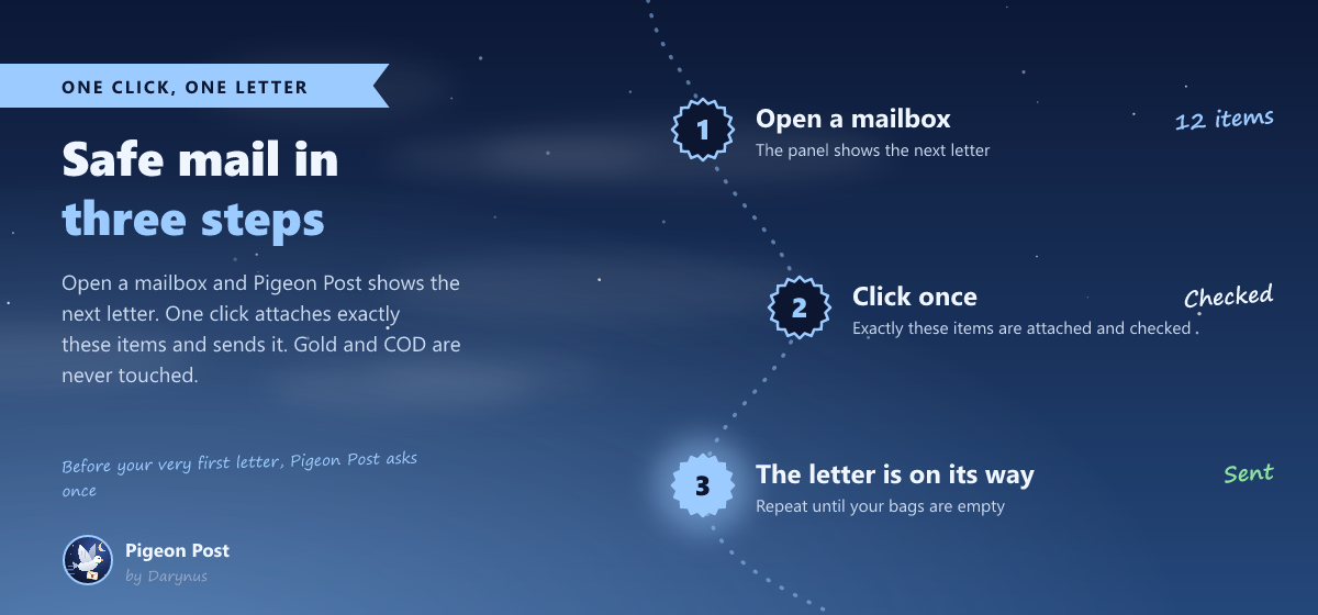 One click, one letter